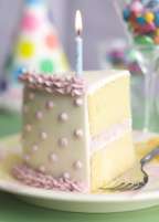 Birthday-CAke