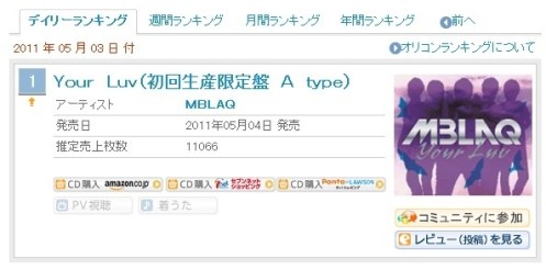 MBLAQ at no. 1