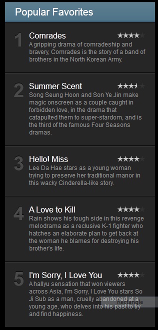 DramaFeverPopularFavsFeb172012_CUSA