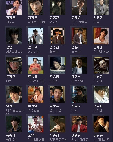 49th-baeksang-arts-awards-2013-nominees-popular-movie-actor