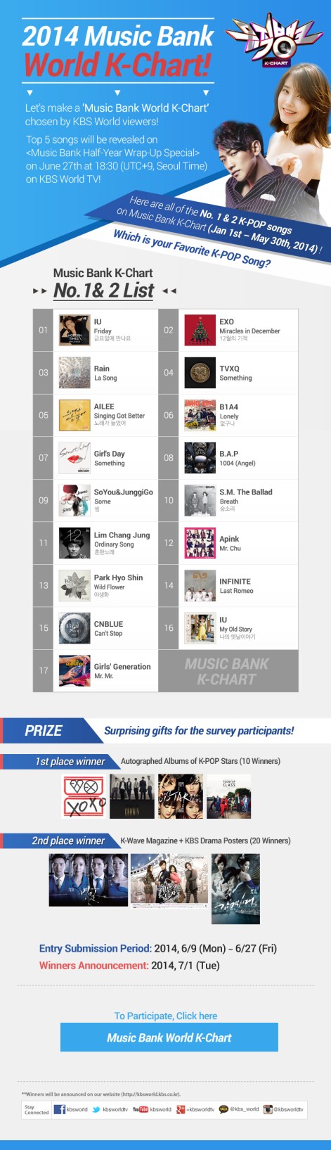 Music Bank K-chart_20140611(1) (1)(0)