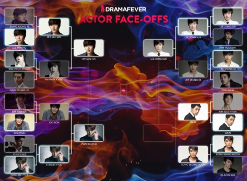 2.6.15_actor-faceoffs