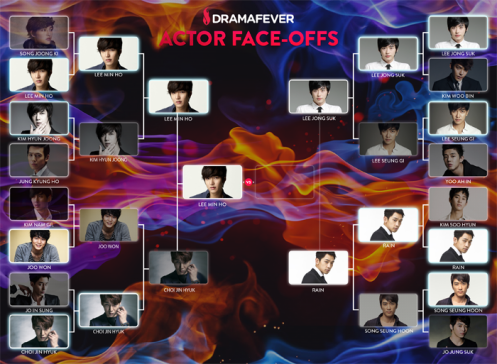 actor-faceoffs_LATEST_v2